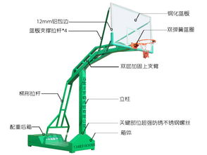 石家莊籃球架體育健身器材可送貨安裝,石家莊籃球架體育健身器材可送貨安裝生產(chǎn)廠家,石家莊籃球架體育健身器材可送貨安裝價格